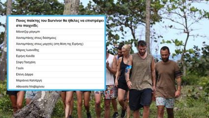 Poll: Ποιος παίκτης που έχει φύγει απ’ το Survivor θα ήθελες να επιστρέψει;