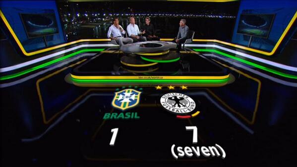 5 πιο σοκαριστικά αποτελέσματα από το Βραζιλία - Γερμανία 1-7