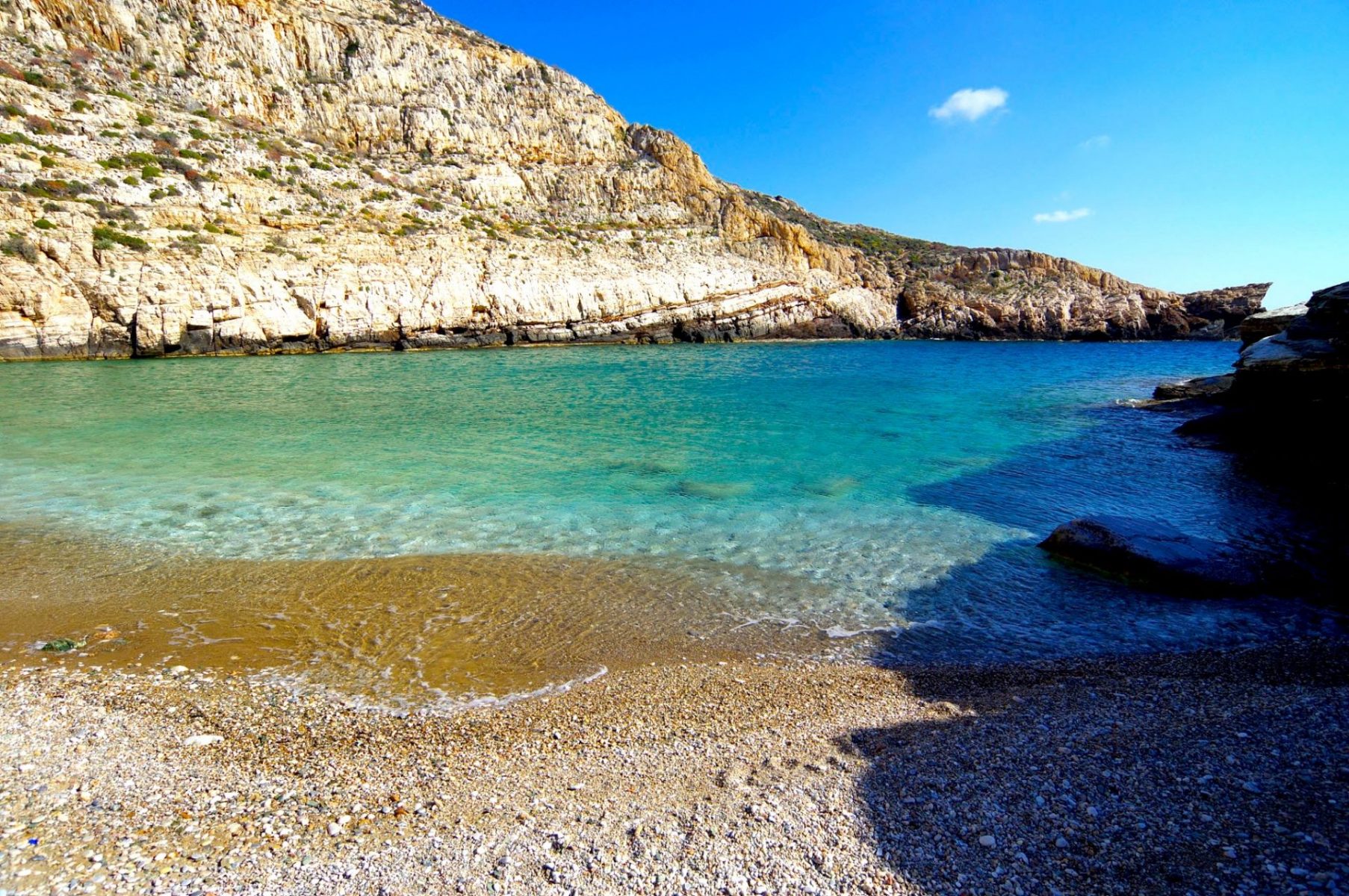Παραλίες που θυμίζουν Καραϊβική, ηλιοβασίλεμα-όνειρο: Το μικρό ελληνικό νησί που παρακαλάμε να μην μάθουν οι ξένοι